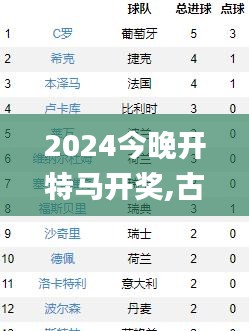 2024今晚開特馬開獎,古典科學史_文化版QEY9.76
