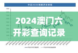 2024澳門(mén)六開(kāi)彩查詢(xún)記錄,科學(xué)數(shù)據(jù)解讀分析_原型版IUJ9.76