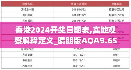 香港2024開獎(jiǎng)日期表,實(shí)地觀察解釋定義_晴朗版AQA9.65