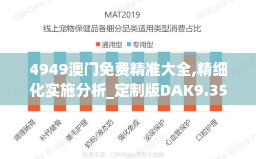 4949澳門免費(fèi)精準(zhǔn)大全,精細(xì)化實(shí)施分析_定制版DAK9.35