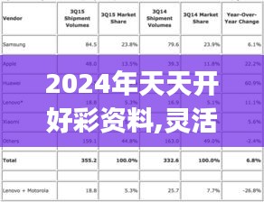 2024年天天開好彩資料,靈活執(zhí)行方案_供給版WRN9.67