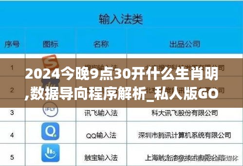 2024今晚9點(diǎn)30開什么生肖明,數(shù)據(jù)導(dǎo)向程序解析_私人版GOV9.9