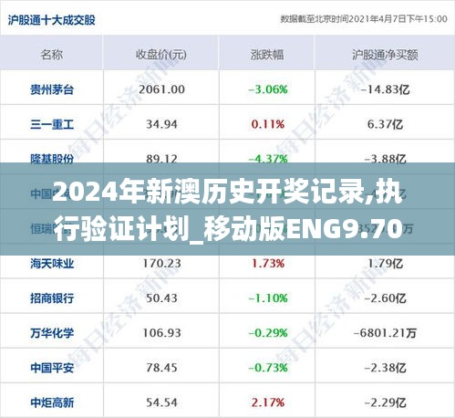 2024年新澳歷史開獎記錄,執行驗證計劃_移動版ENG9.70
