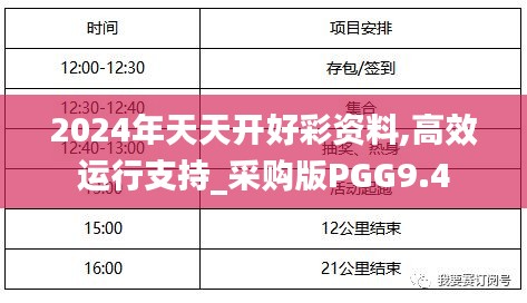 2024年天天開(kāi)好彩資料,高效運(yùn)行支持_采購(gòu)版PGG9.4