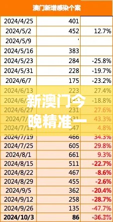 孜孜不倦 第5頁(yè)
