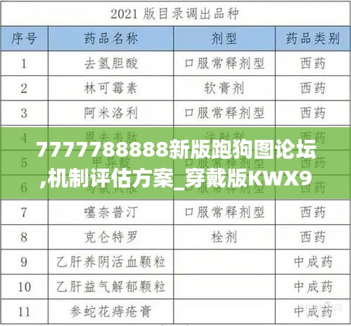 百鳥齊鳴 第6頁