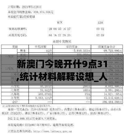 新澳門(mén)今晚開(kāi)什9點(diǎn)31,統(tǒng)計(jì)材料解釋設(shè)想_人工智能版WGL9.62