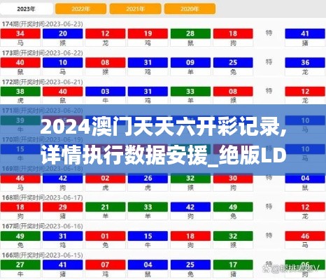 貴陰賤璧 第5頁