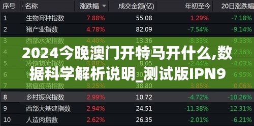 2024今晚澳門開特馬開什么,數(shù)據(jù)科學解析說明_測試版IPN9.71