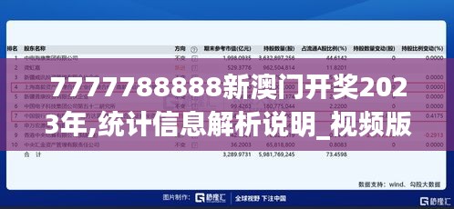 7777788888新澳門開獎2023年,統(tǒng)計信息解析說明_視頻版HFE9.81