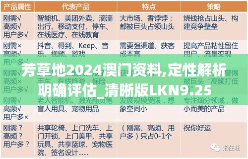 集腋成裘 第4頁