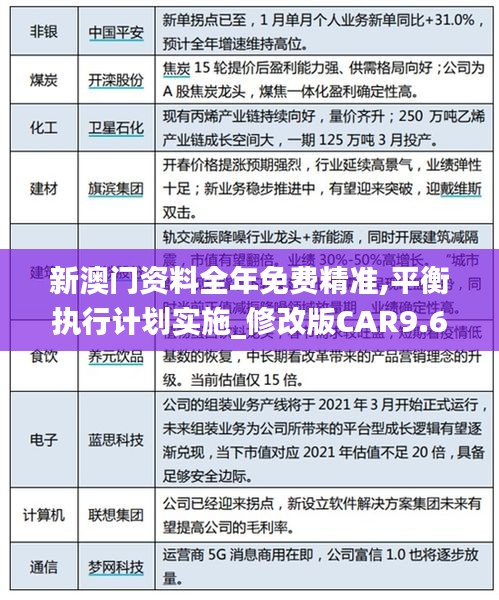 大張旗鼓 第6頁