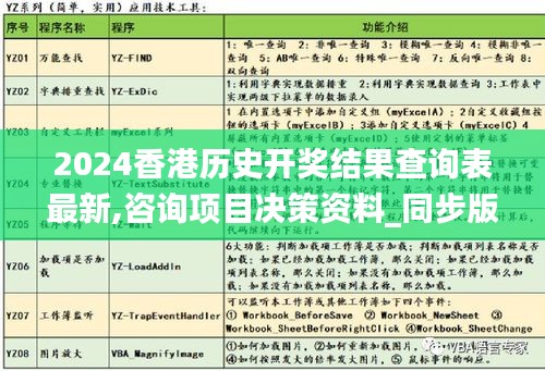 2024香港歷史開獎(jiǎng)結(jié)果查詢表最新,咨詢項(xiàng)目決策資料_同步版WHI9.75