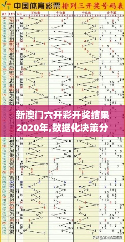 新澳門六開彩開獎結(jié)果2020年,數(shù)據(jù)化決策分析_遠(yuǎn)程版PJB9.11