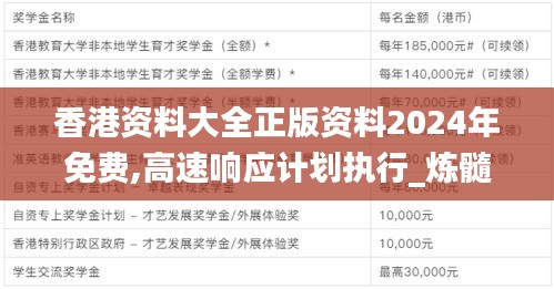 香港資料大全正版資料2024年免費,高速響應計劃執(zhí)行_煉髓境VBL9.38
