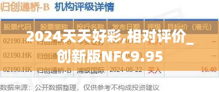 2024天天好彩,相對評價_創新版NFC9.95