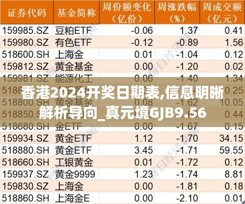 香港2024開獎日期表,信息明晰解析導向_真元境GJB9.56