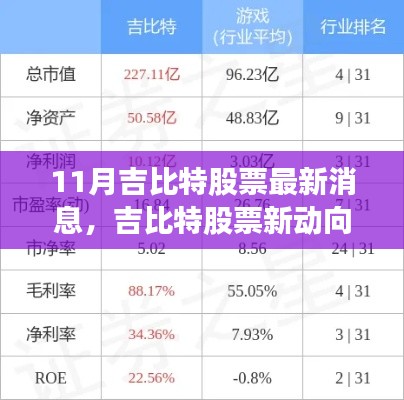 吉比特股票最新動向揭秘，股市中的溫情與友情紐帶展現