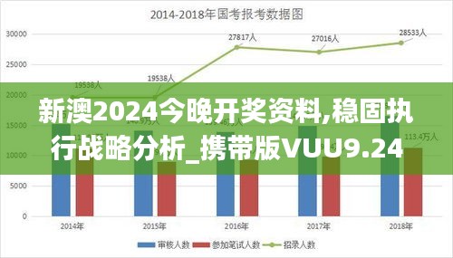 龍飛九五 第5頁