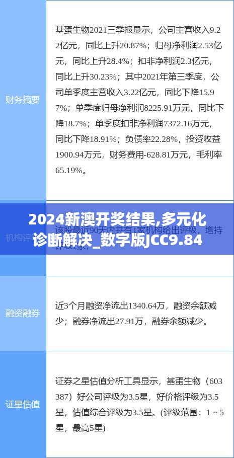 2024新澳開(kāi)獎(jiǎng)結(jié)果,多元化診斷解決_數(shù)字版JCC9.84