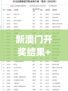 肝膽相照 第5頁