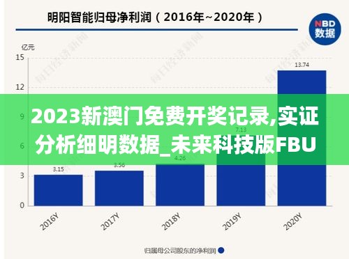 2023新澳門免費開獎記錄,實證分析細明數(shù)據(jù)_未來科技版FBU9.78