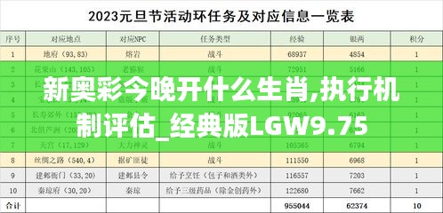 新奧彩今晚開什么生肖,執行機制評估_經典版LGW9.75