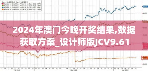2024年澳門今晚開獎結(jié)果,數(shù)據(jù)獲取方案_設計師版JCV9.61