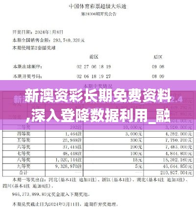 新澳資彩長(zhǎng)期免費(fèi)資料,深入登降數(shù)據(jù)利用_融合版RMH9.44