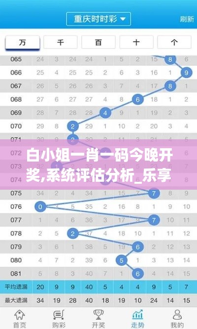 白小姐一肖一碼今晚開獎(jiǎng),系統(tǒng)評(píng)估分析_樂享版YTR9.7
