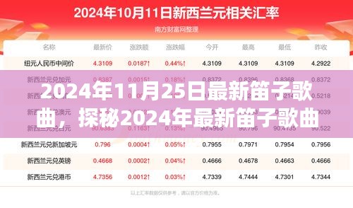 探秘最新笛子歌曲，風(fēng)格、趨勢與深度解析（2024年11月版）