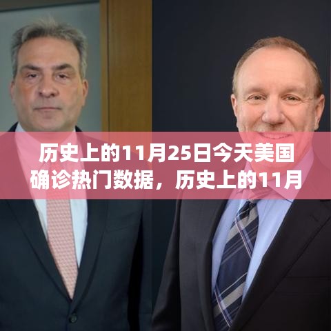 今日美國疫情確診數據深度解析，歷史上的11月25日回顧與解析