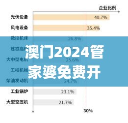 衣不曳地 第5頁