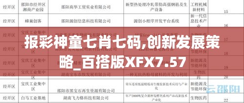 報彩神童七肖七碼,創(chuàng)新發(fā)展策略_百搭版XFX7.57