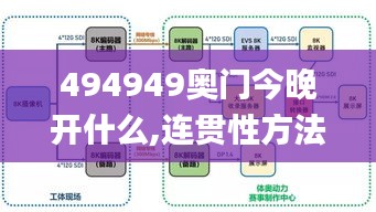 494949奧門今晚開什么,連貫性方法執(zhí)行評估_跨平臺版LZH7.60