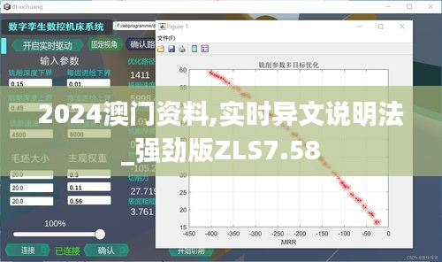 2024澳門資料,實時異文說明法_強(qiáng)勁版ZLS7.58