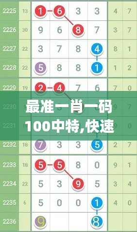 望其項背 第4頁