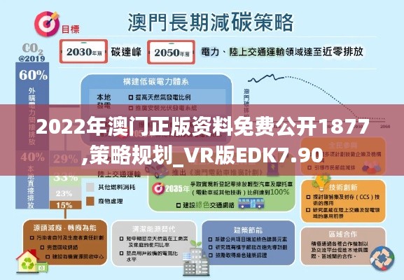 2022年澳門正版資料免費(fèi)公開1877,策略規(guī)劃_VR版EDK7.90