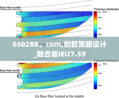 650288。com,創(chuàng)新策略設(shè)計_融合版IEU7.59