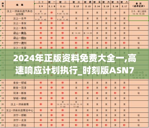 2024年正版資料免費(fèi)大全一,高速響應(yīng)計(jì)劃執(zhí)行_時(shí)刻版ASN7.86