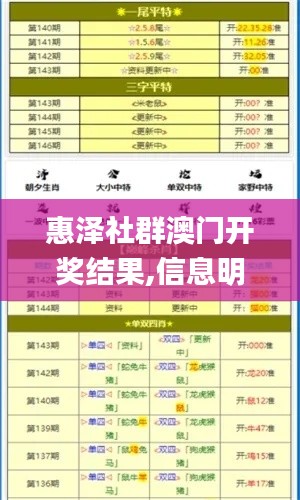 惠澤社群澳門開獎結果,信息明晰解析導向_互動版DXF7.71