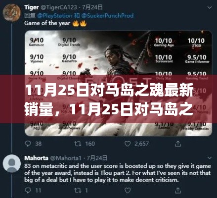 11月25日對馬島之魂銷量新動態，游戲界的矚目焦點
