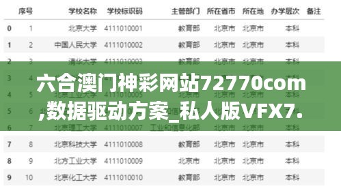 六合澳門神彩網(wǎng)站72770com,數(shù)據(jù)驅(qū)動方案_私人版VFX7.95