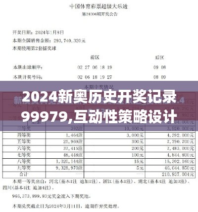 2024新奧歷史開獎記錄99979,互動性策略設(shè)計_全景版UCH7.61