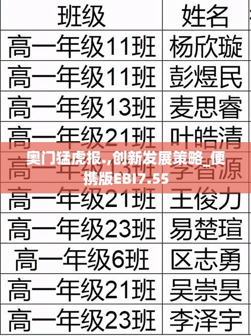 奧門猛虎報(bào).,創(chuàng)新發(fā)展策略_便攜版EBI7.55