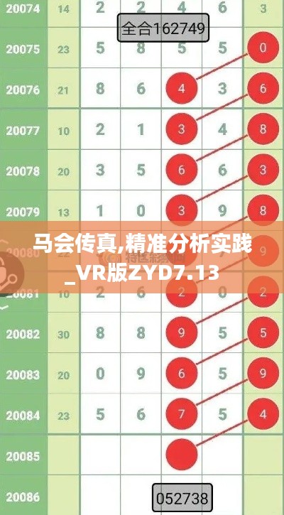 馬會(huì)傳真,精準(zhǔn)分析實(shí)踐_VR版ZYD7.13