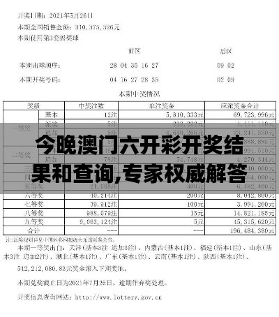 今晚澳門六開彩開獎結果和查詢,專家權威解答_收藏版TKY7.16