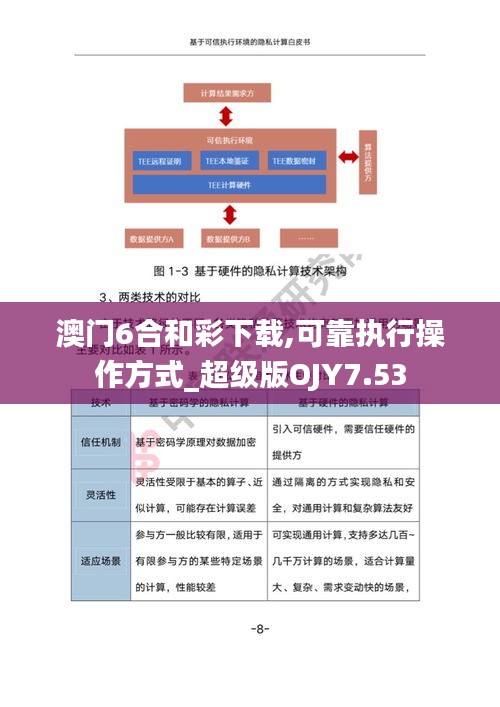 塵土飛揚(yáng) 第4頁
