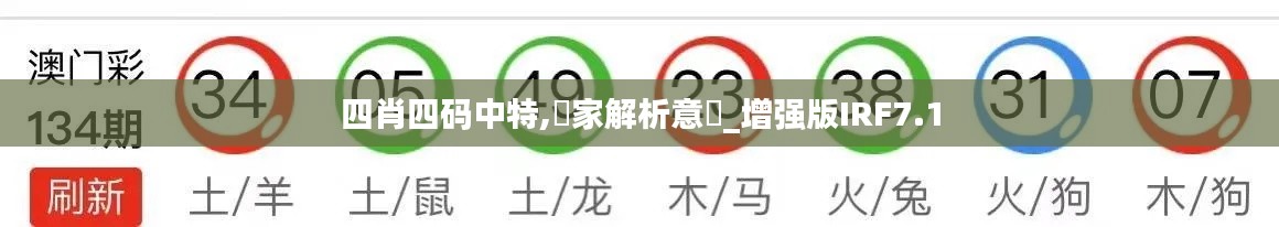 四肖四碼中特,專家解析意見_增強版IRF7.1