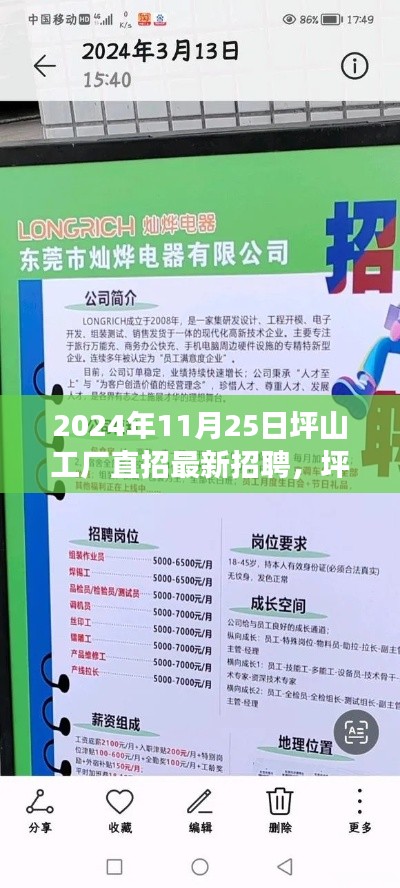 政企行業數字化軟件 第350頁